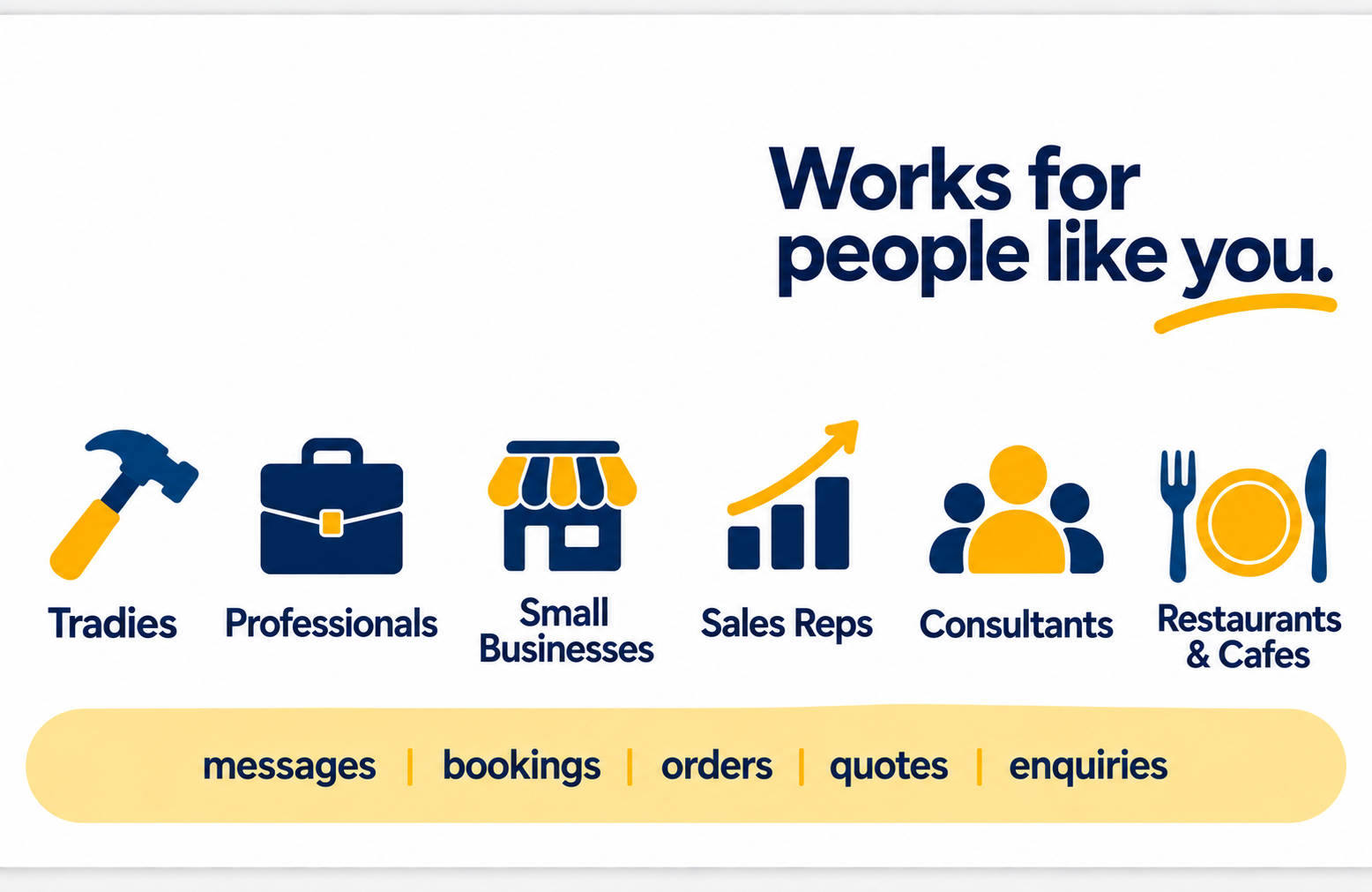Handle My Calls works for tradies, professionals, small businesses, sales reps, consultants, and restaurants and cafes.